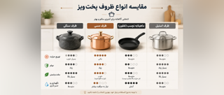 بهترین ظرف برای پخت غذا چیست؟ | راهنمای خرید ظروف پخت‌وپز سالم و مناسب